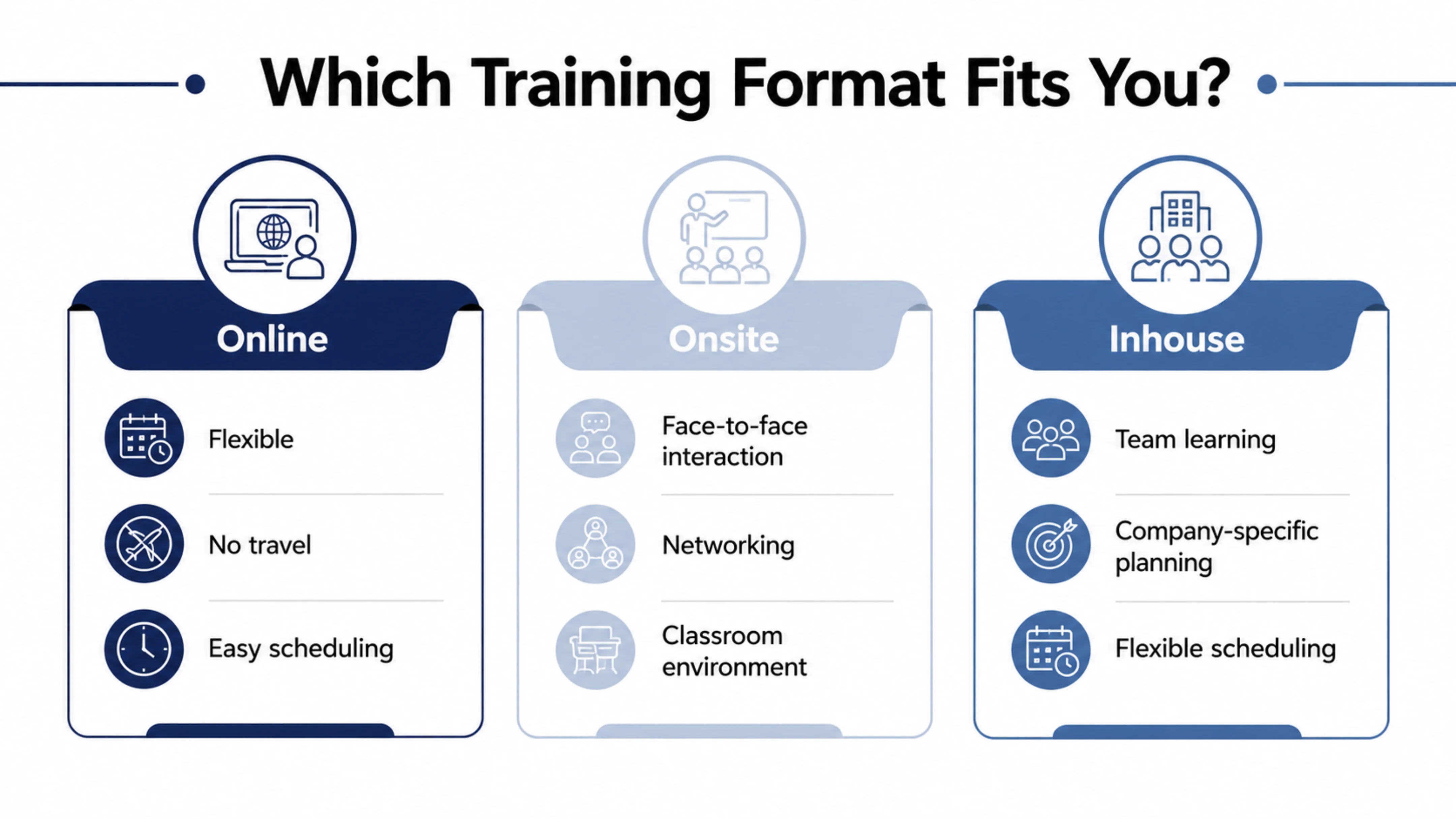 which-training-format-fits-you.webp