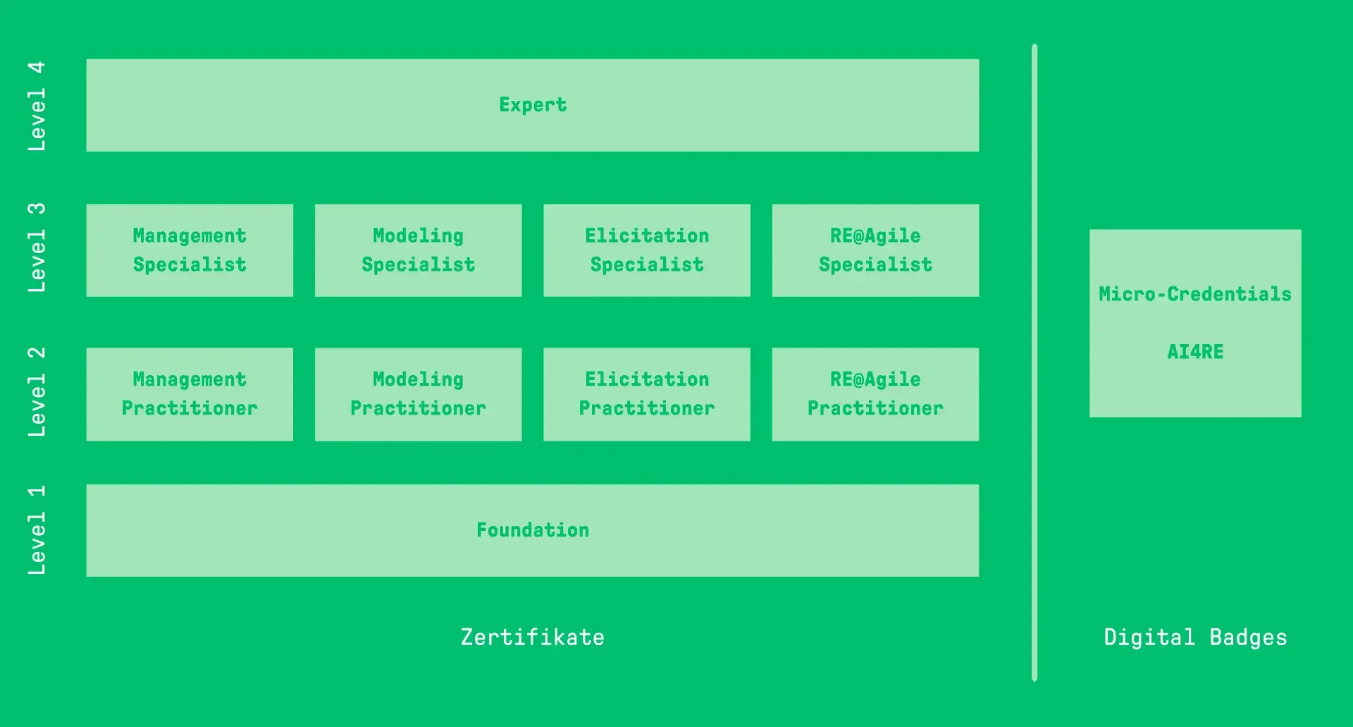 zertifizierungsprogramm_de-1.webp